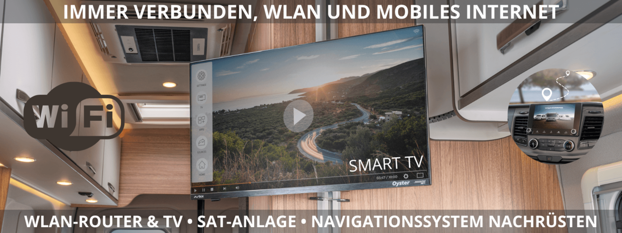 WLAN-Router, TV & mobiles Internet im Wohnmobil & Camper nachrüsten WLAN-Router, TV & mobiles Internet, SAT-Anlage im Wohnmobil nachrüsten