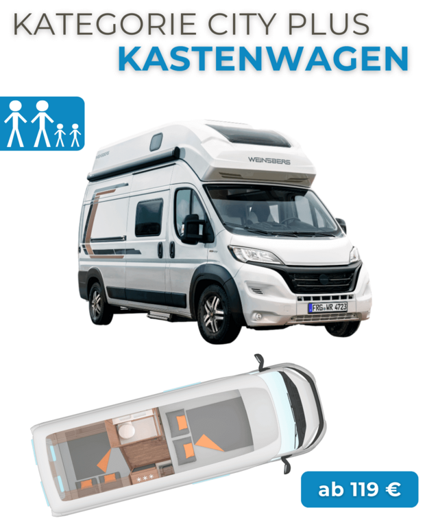 Wohnmobilvermietung Kategorie City Plus Wohnmobil Vermietung Kategorie City Plus mieten
